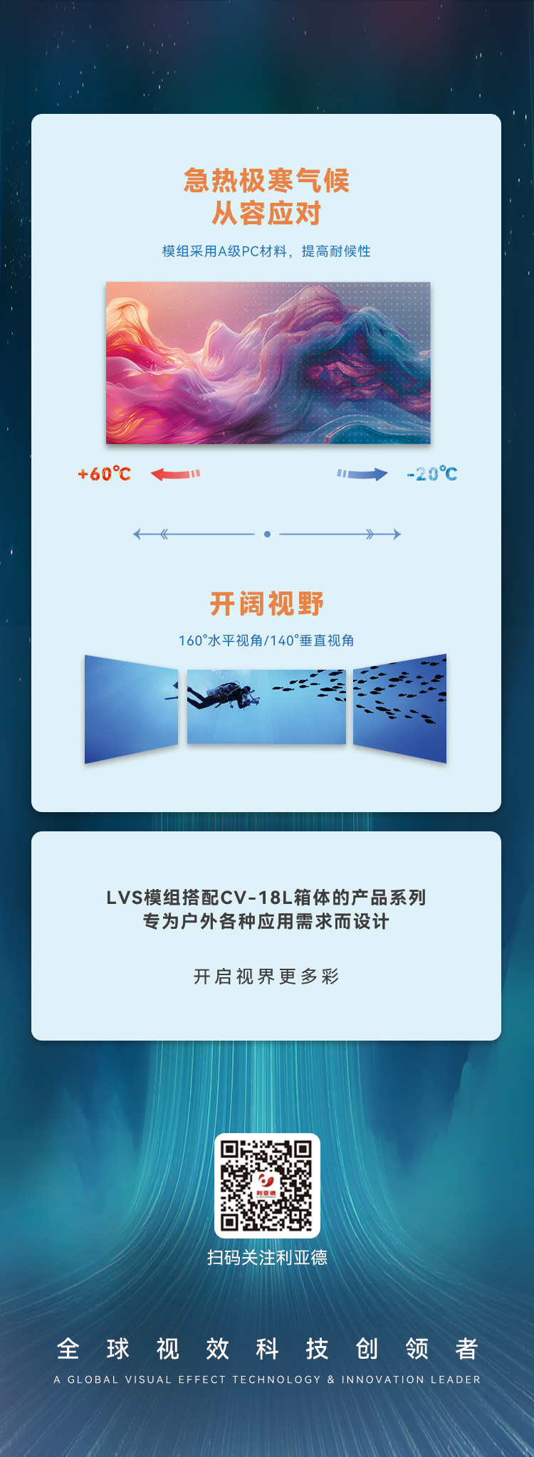 新得利高质量户外全彩显示产品：LVS系列与CV-18L系列