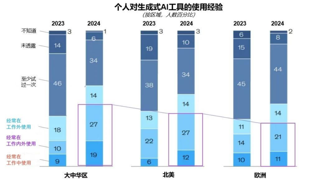 突出重围！新得利·虚拟动点动作大模型入选“2024中国大模型TOP50企业潜力榜”